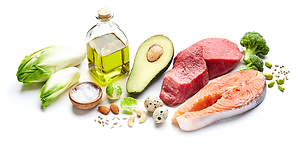Finding Recipes for the Keto Diet