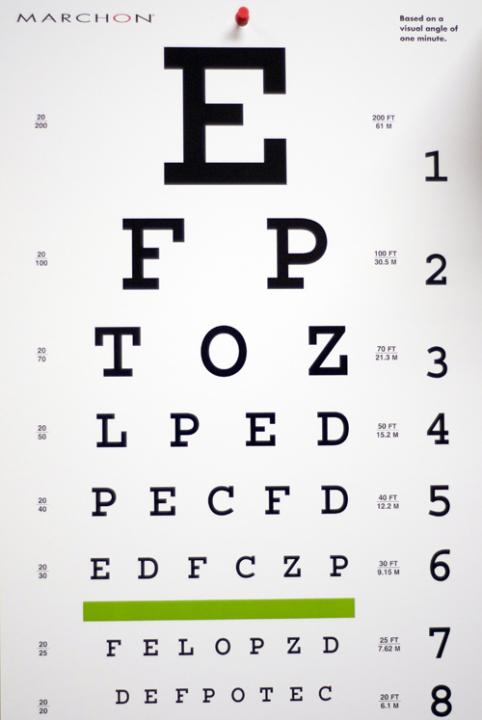 Get your annual eye exam today!