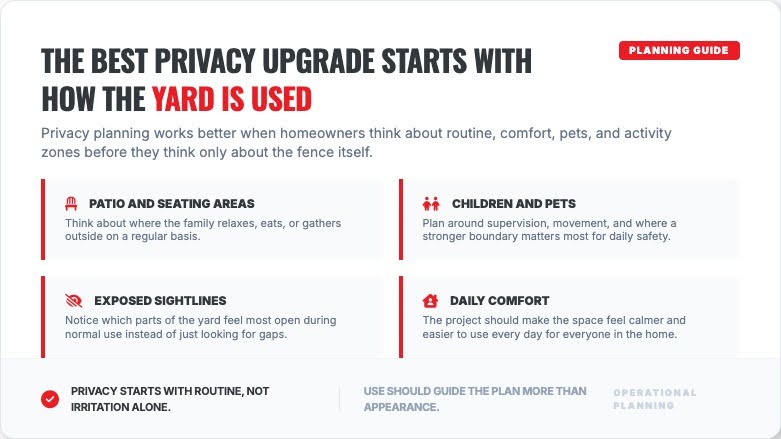 What Denham Springs Homeowners Should Know Before Planning a Backyard Privacy Upgrade